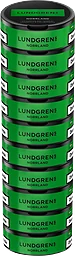 Norrland Stock