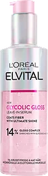 Leave in Serum Glycolic Gloss