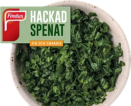 Spenat Hackad