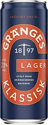 Gränges Sleek 2,1%