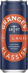Gränges Sleek 2,1%
