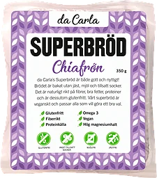 Superbröd Chiafrön